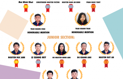 Bất chấp những thách thức, Horizon vẫn tiếp tục tham gia Olympic quốc tế.